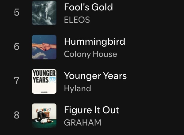 Spotify Buzztrack List 5-8