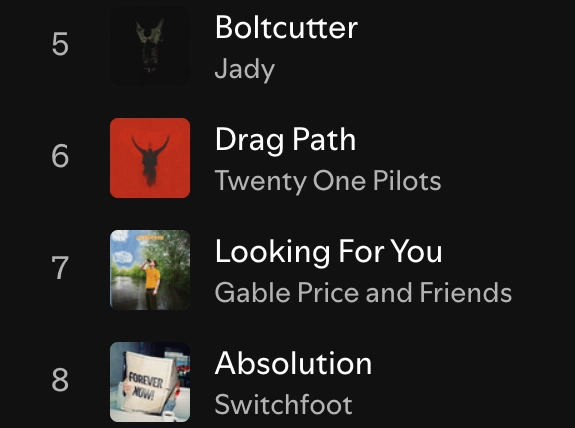RadioU Buzztracks