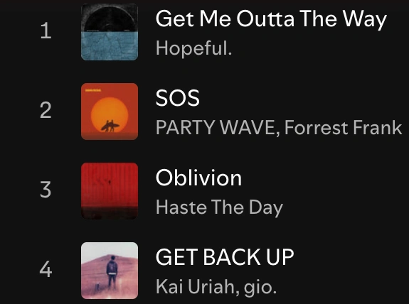 RadioU Buzztracks