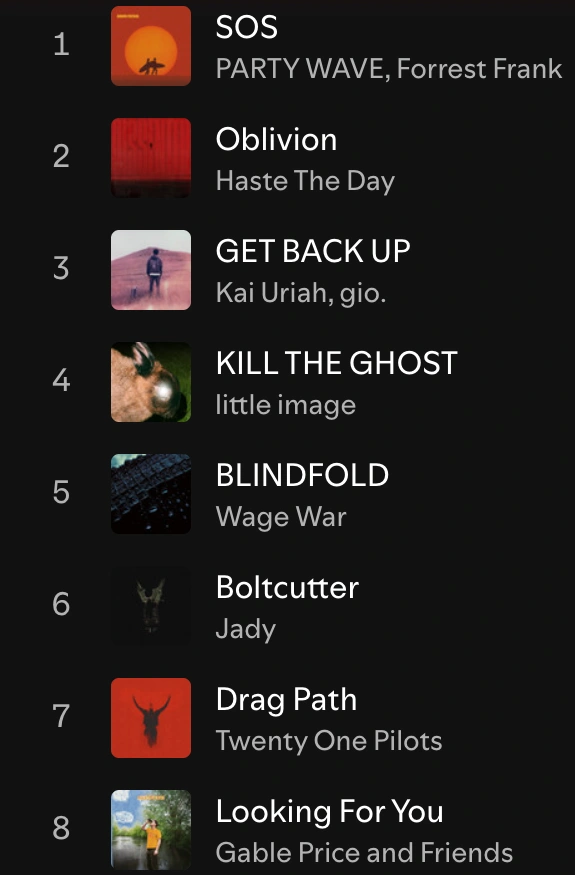 Buzztracks
